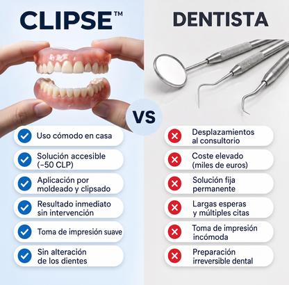 Carillas Postiza Dentadura SnapOn Smile