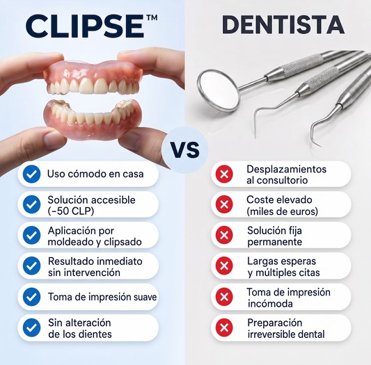 Carillas Postiza Dentadura SnapOn Smile